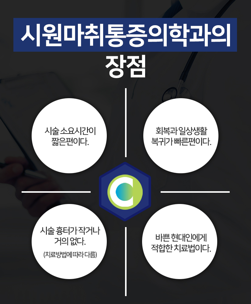 시원마취통증의학과의원 이미지