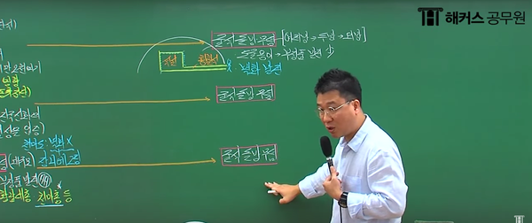 돌방다방 이미지