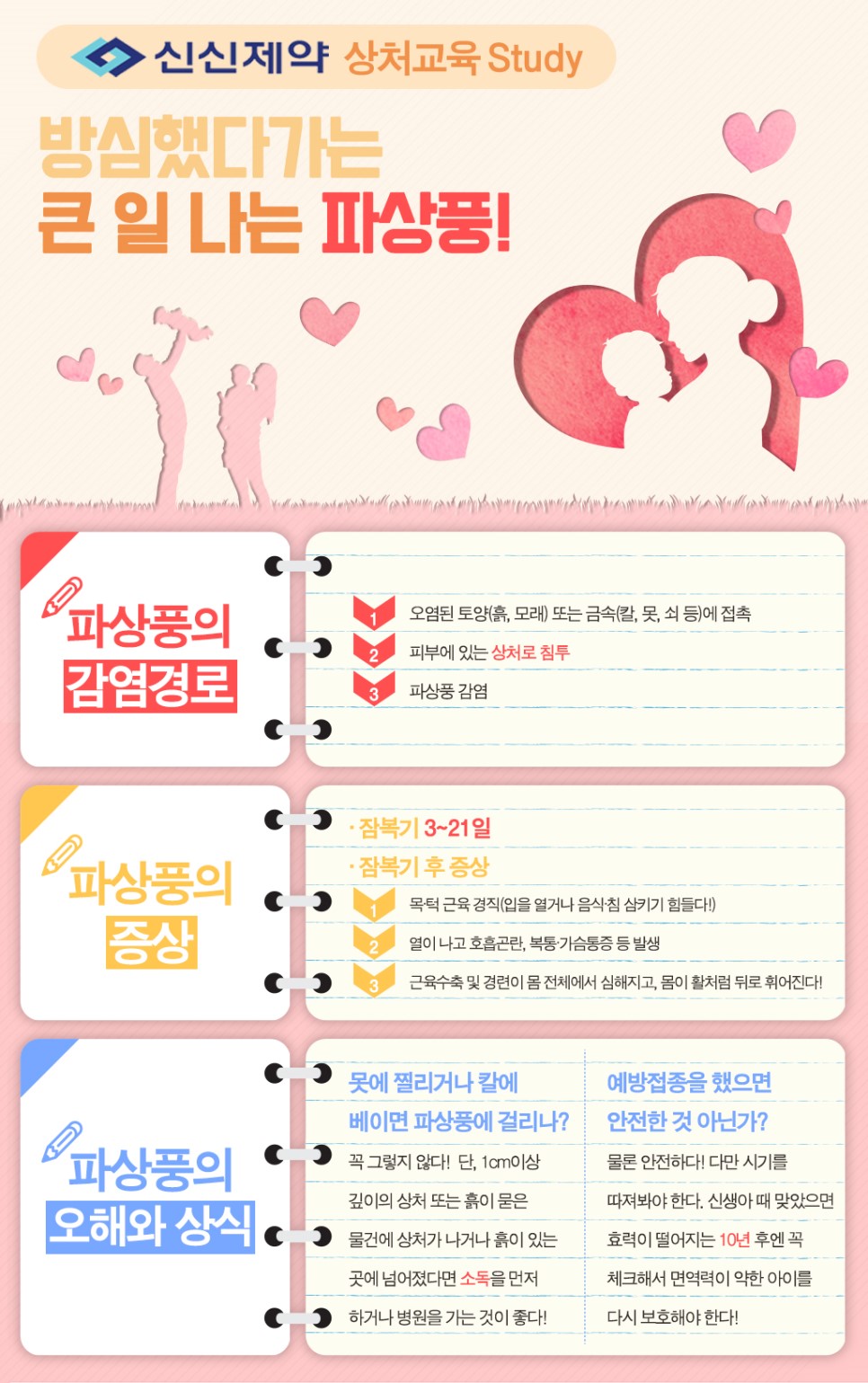 파상풍주사 맞고옴ㅠ(상처나면 파상풍 초기증상 확인필수!) : 네이버 블로그