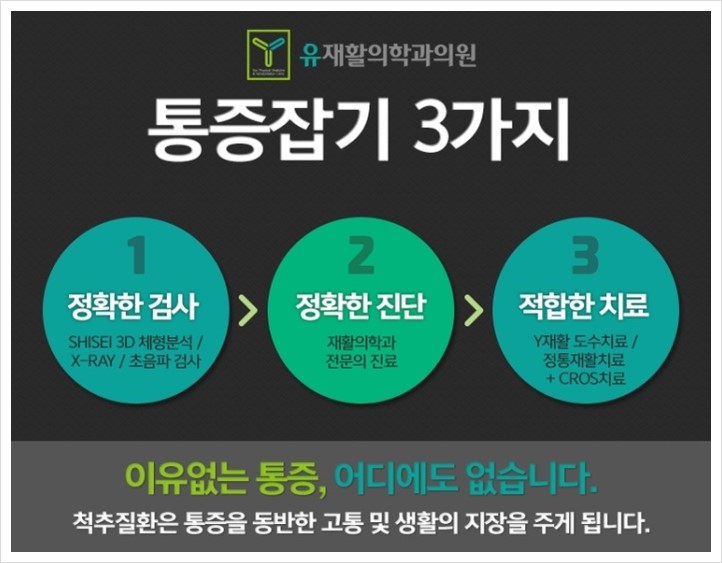 강재활의학과의원 이미지