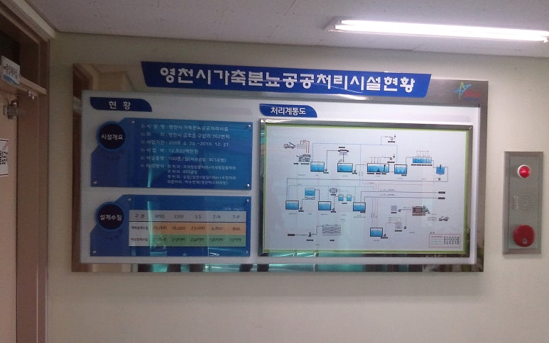 영남디앤지 이미지