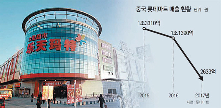 차이나여행사 이미지