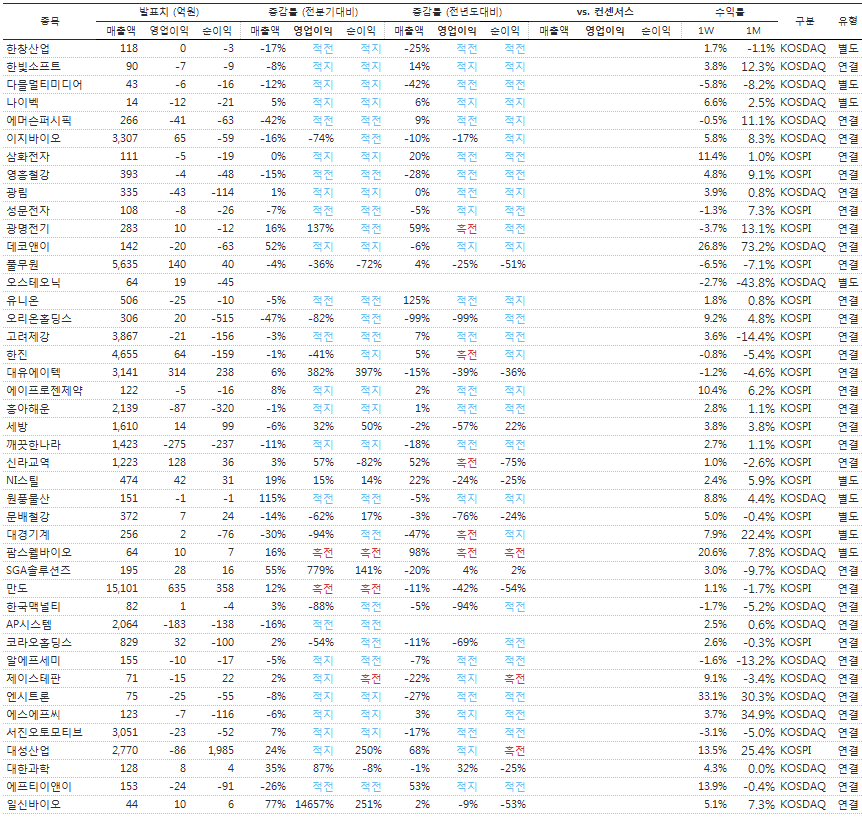제이알에프 이미지