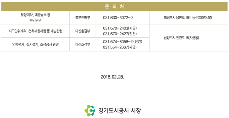 진건주유소 이미지