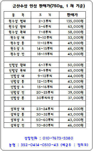금산인삼직거래 이미지