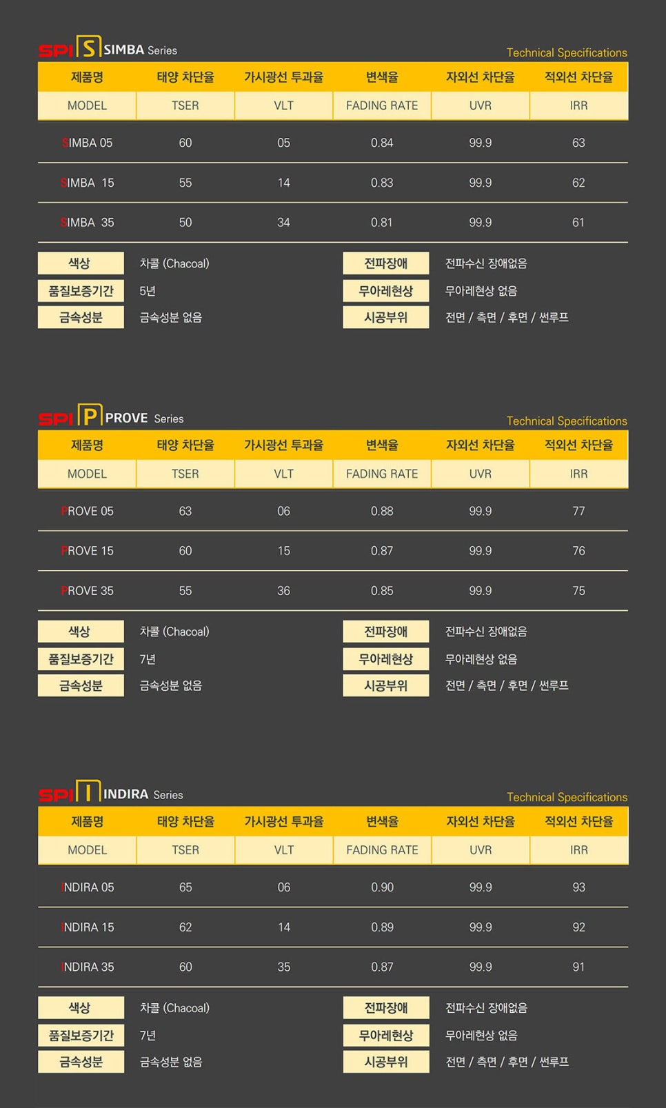SPI썬팅스파이 이미지