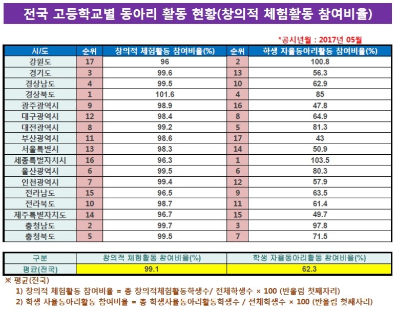 비전에듀컨설팅 이미지