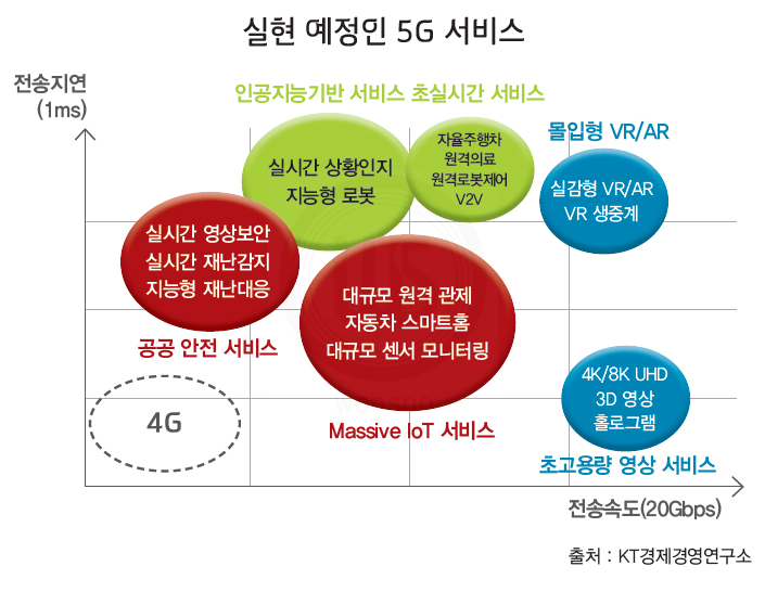 하나통신 이미지