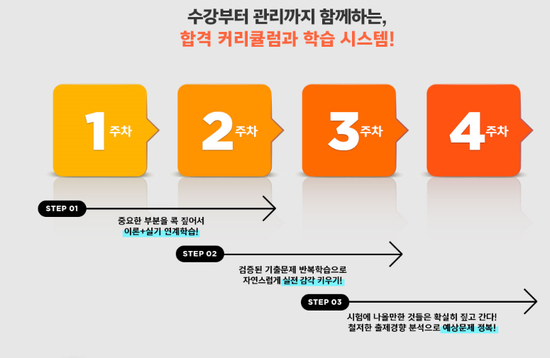 베스트세무회계 이미지