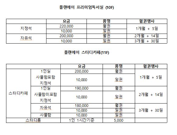 플랜에이독서실 이미지