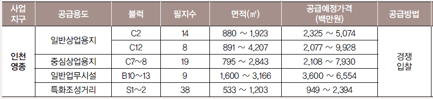하늘단란주점 이미지