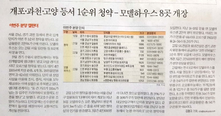 디에이치아이(주) 이미지