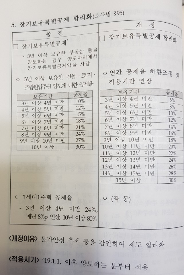 세무법인참길 이미지