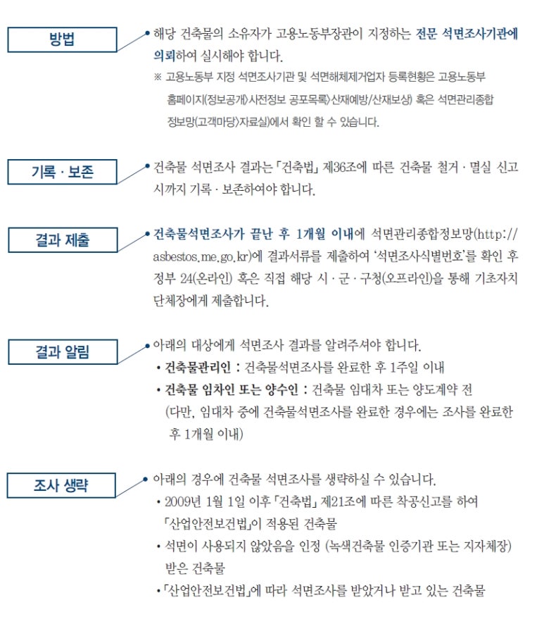 석면조사기관 이미지