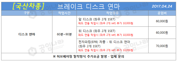 공임나라동탄 이미지