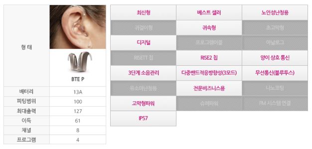 보청기프로(PRO) 이미지