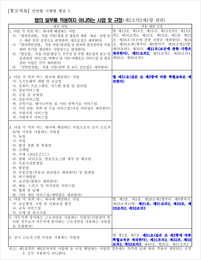 토탈항공여행사 이미지
