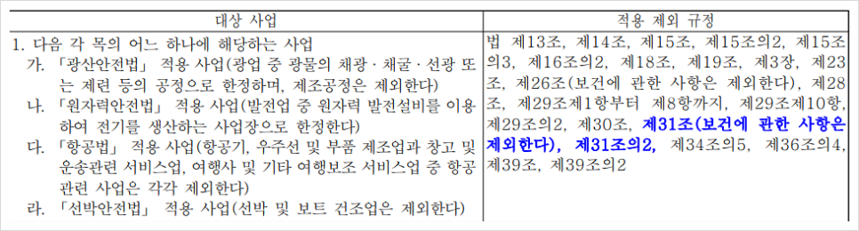 토탈항공여행사 이미지
