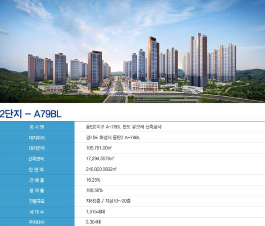 반도의류 이미지