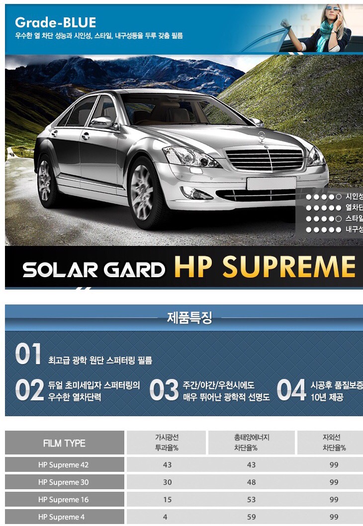 슈프림에너지(주) 이미지