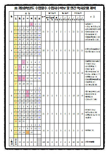 안남중맞은편 이미지