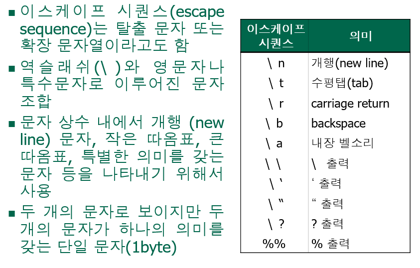 시퀀스 이미지