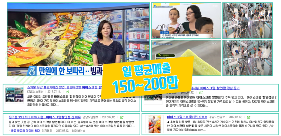달달아이스크림 이미지