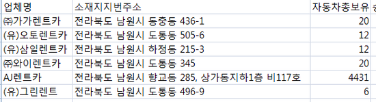 삼일렌트카유 이미지