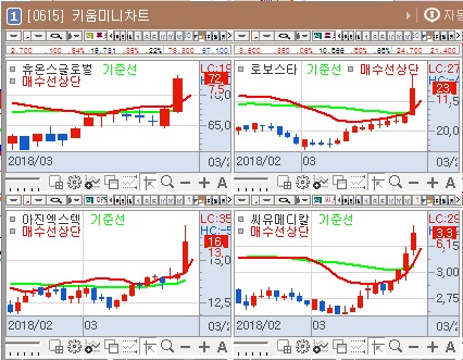 아진글로벌 이미지