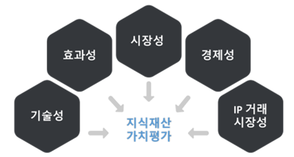 메이키스트엑스 이미지