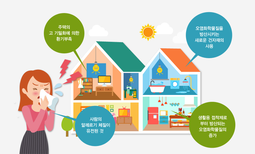 NC클린빌 이미지