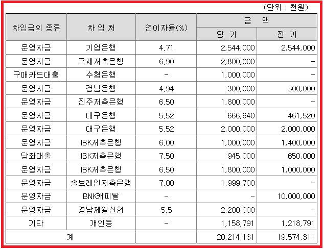 도시공간이엔씨 이미지