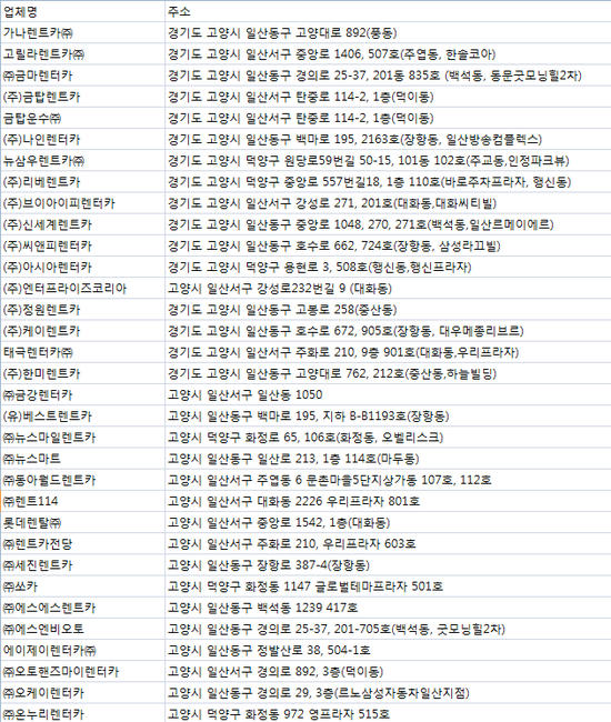 에스에이치네트웍스 이미지