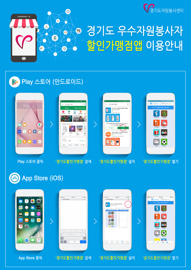 리젤헤어 이미지