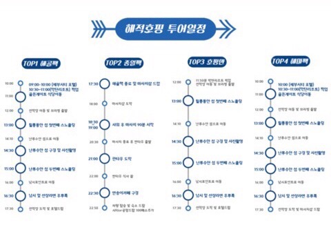 해적호핑 이미지