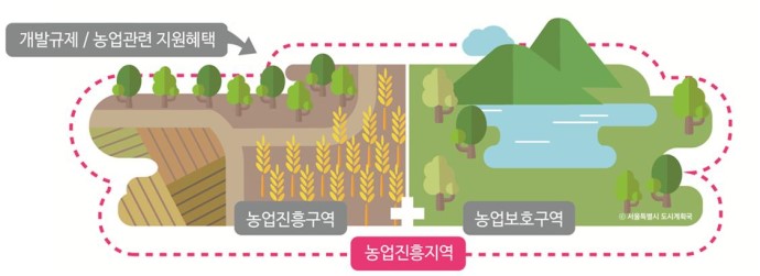 진흥마트 이미지