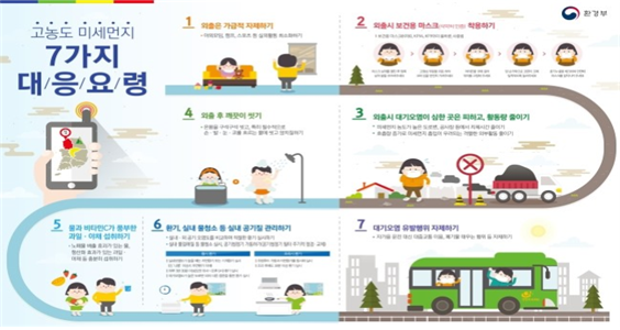 에코라이더 이미지