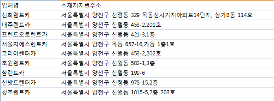 광조렌트카 이미지