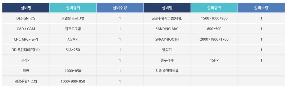 고려알앤디 이미지