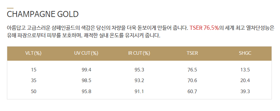 스타일링카케어 이미지