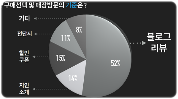애드월드 이미지