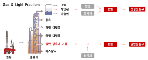 블랙폭스 이미지