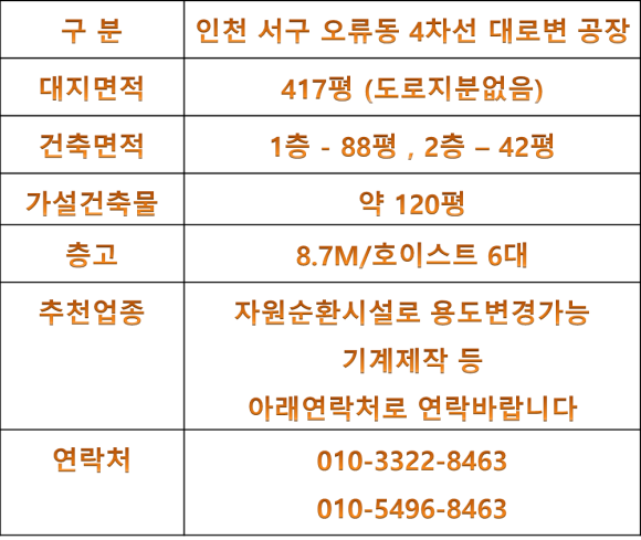 88자동차정비 이미지