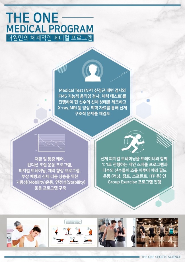 더원운동센터 이미지