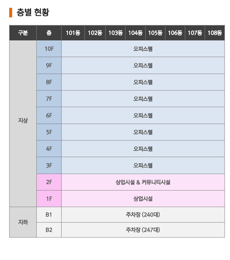 애비뉴모나코 이미지