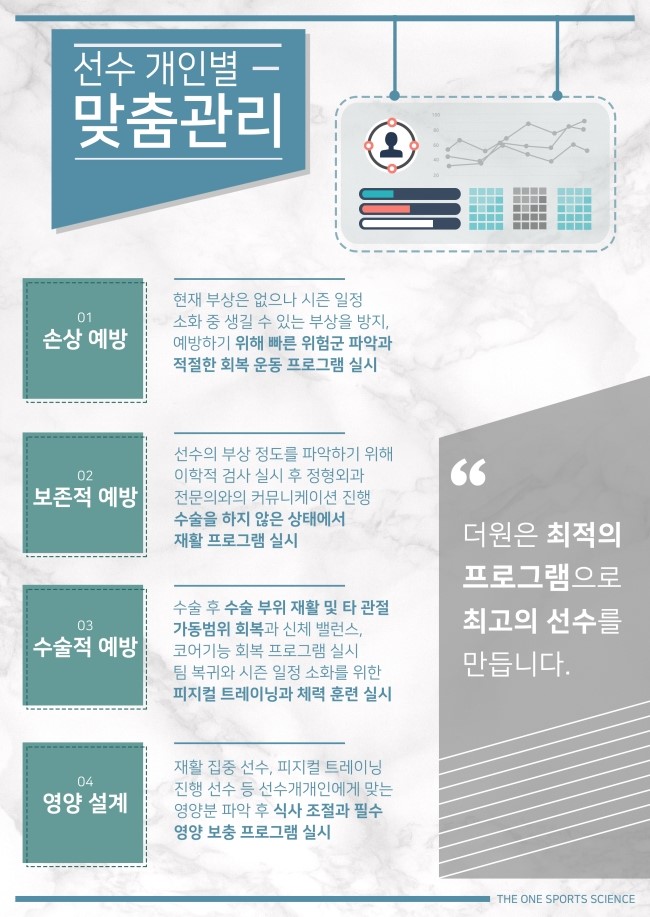 더원운동센터 이미지