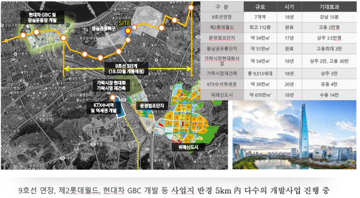 디테일시티 이미지