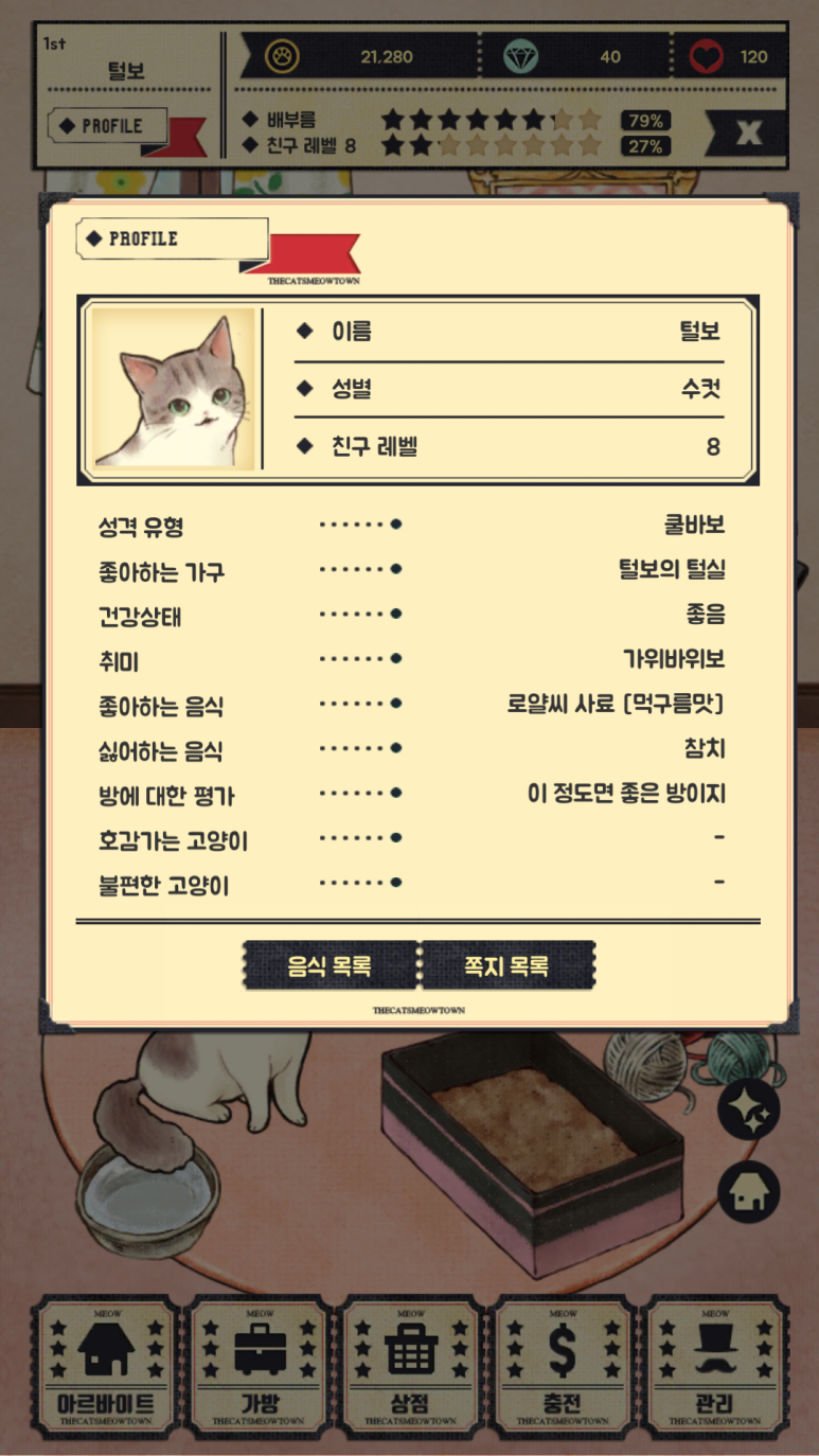 고양이자리 이미지