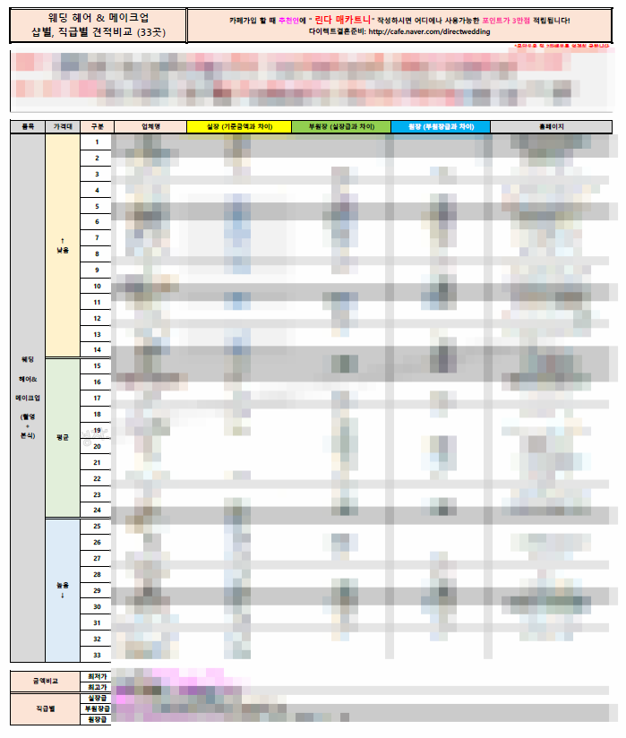 뷰티살롱바이로라 이미지