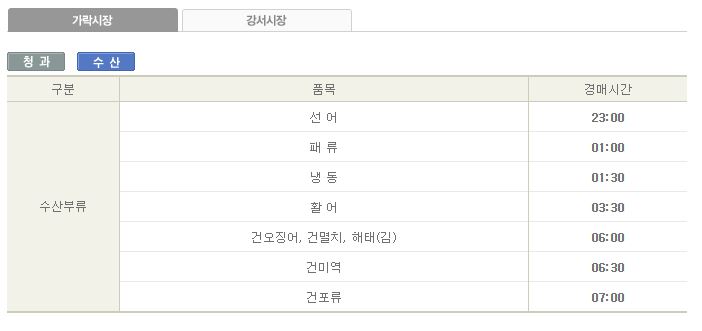 행복마켓 이미지